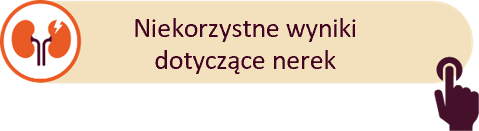 Niekorzystne wyniki dotyczące nerek